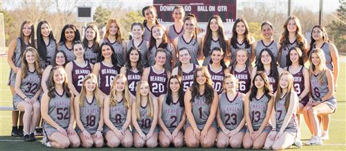 Girls Lacrosse